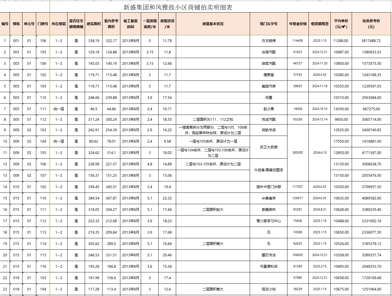 1678866236597466.png 11.png